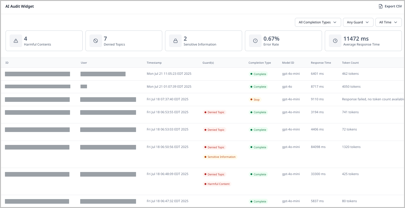 5.0-ai-audit-widget.png