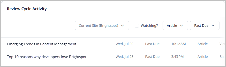 5.0-review-cycle-activity-widget