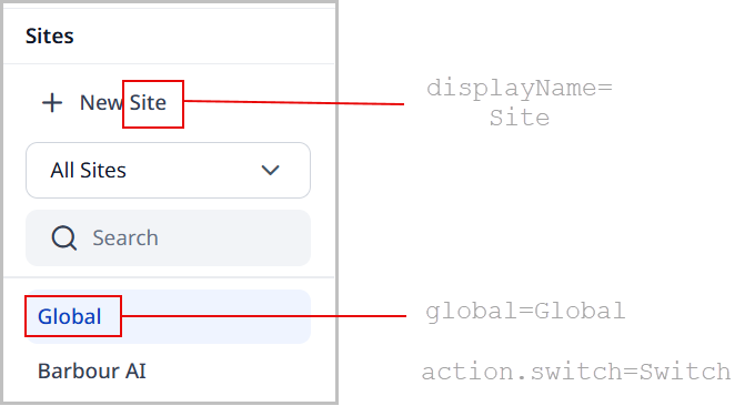 5.0-labels-in-brightspot