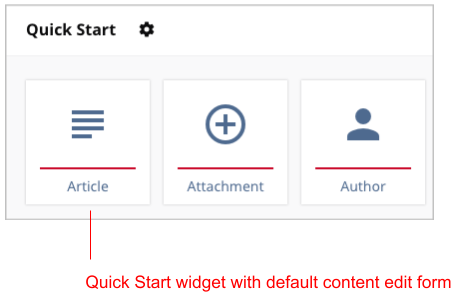 Quick start widget - default content edit form