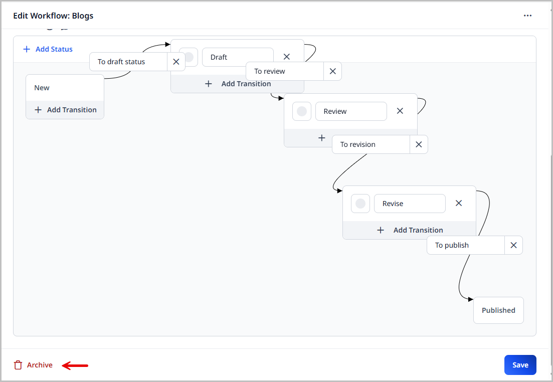 5.0-archive-workflow